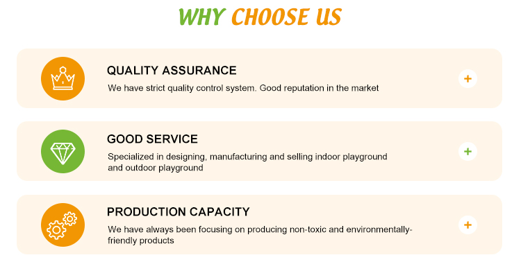 Why Choose Us 1