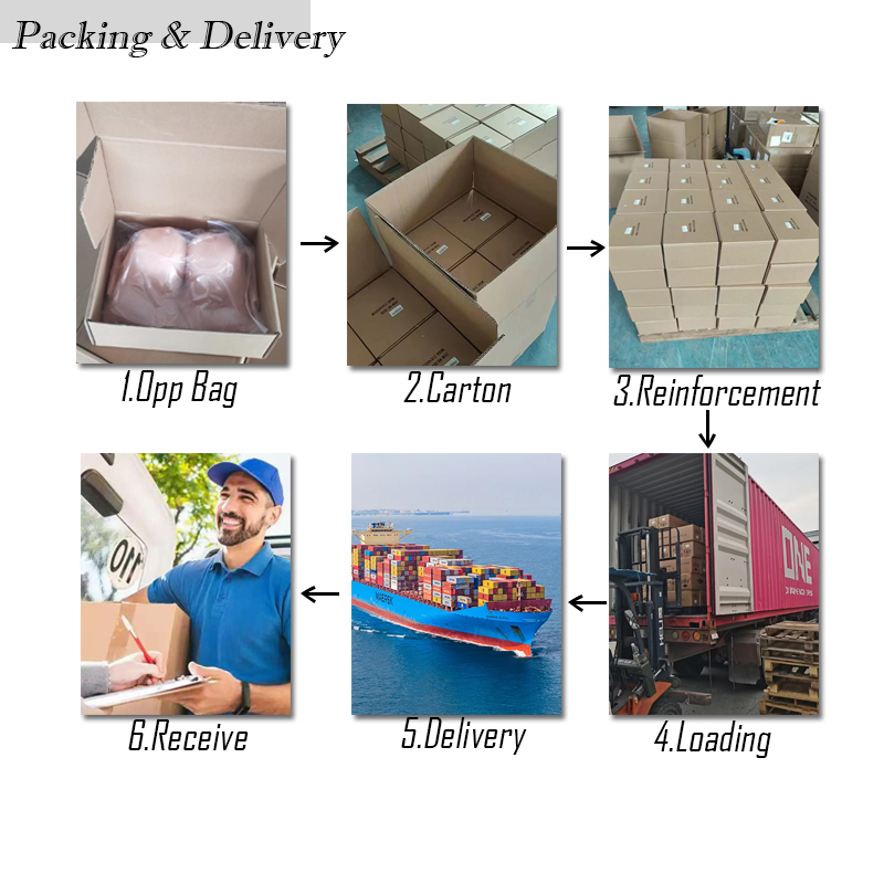 Packing Info 1