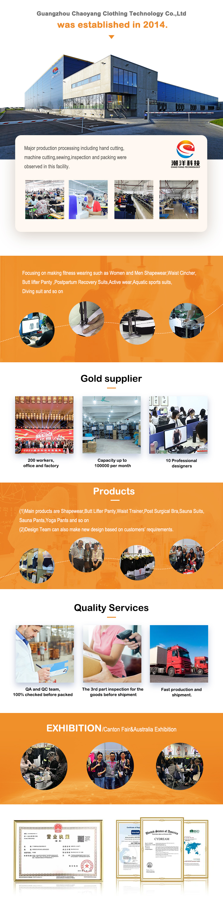 Factory Overview
