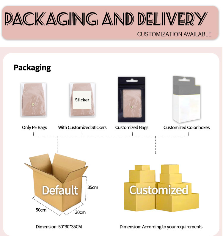 Product Detail Image