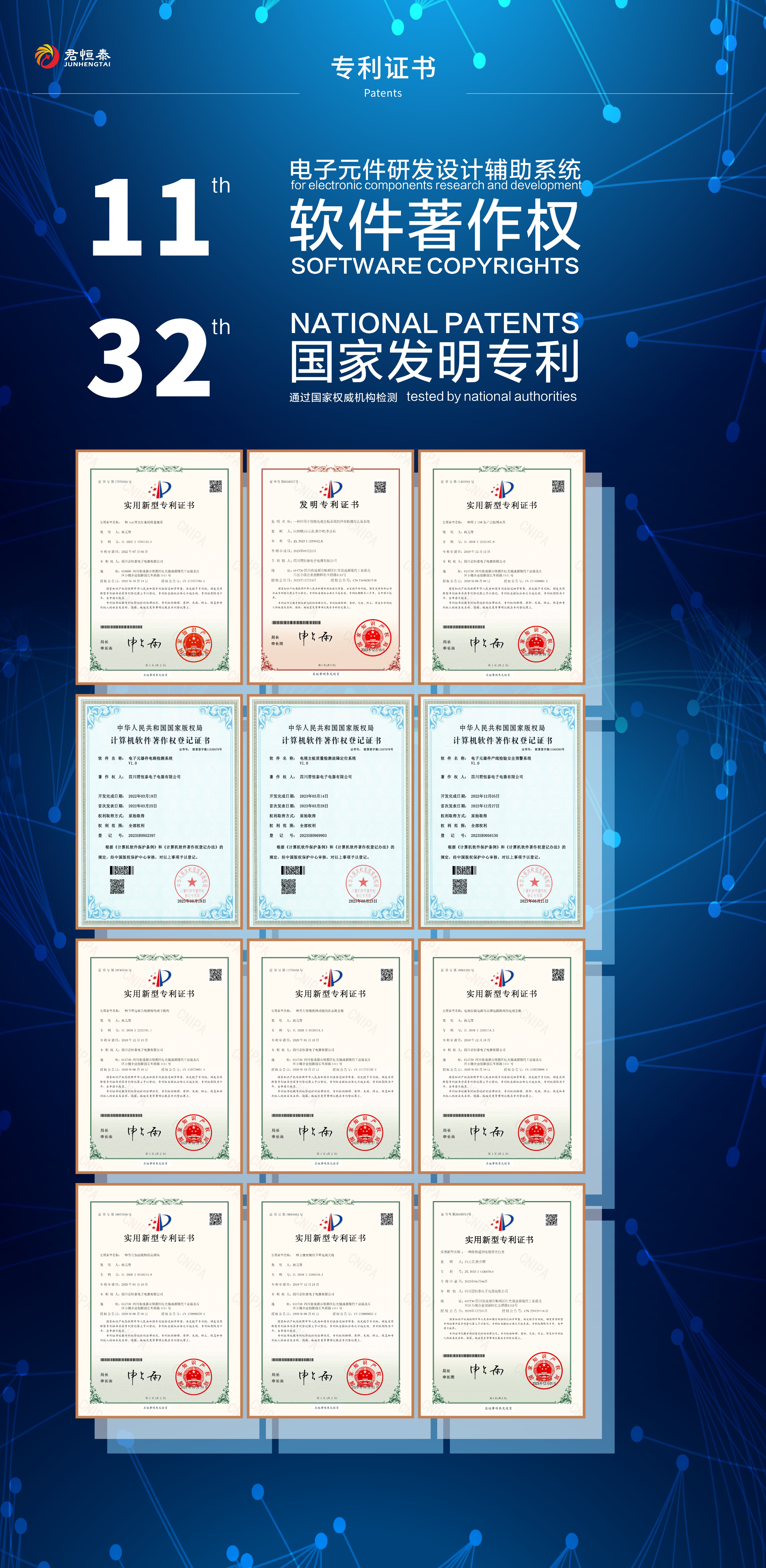 Patent Certification