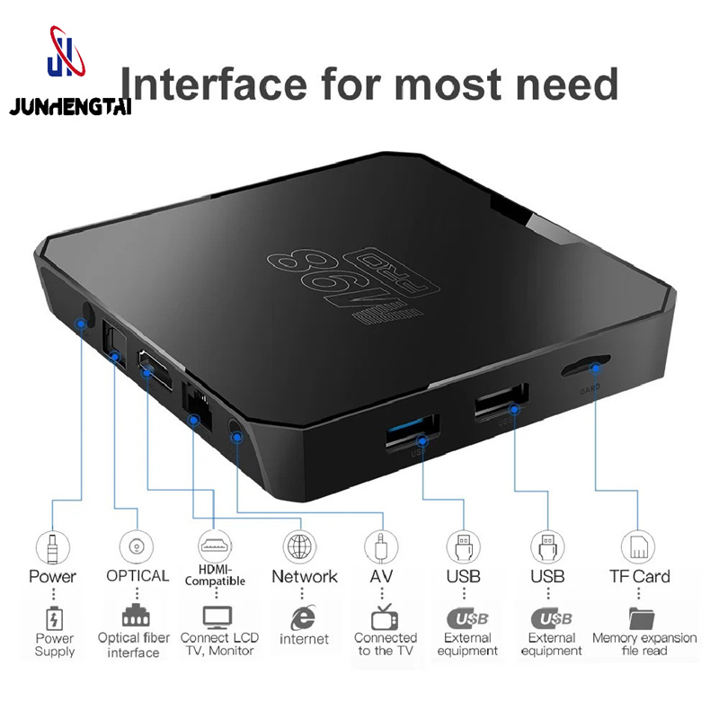 ODM M98 PRO DVB SMART TV SET BOX Manufacturers, Suppliers