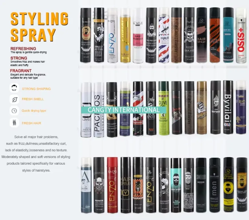 Popular Product 1