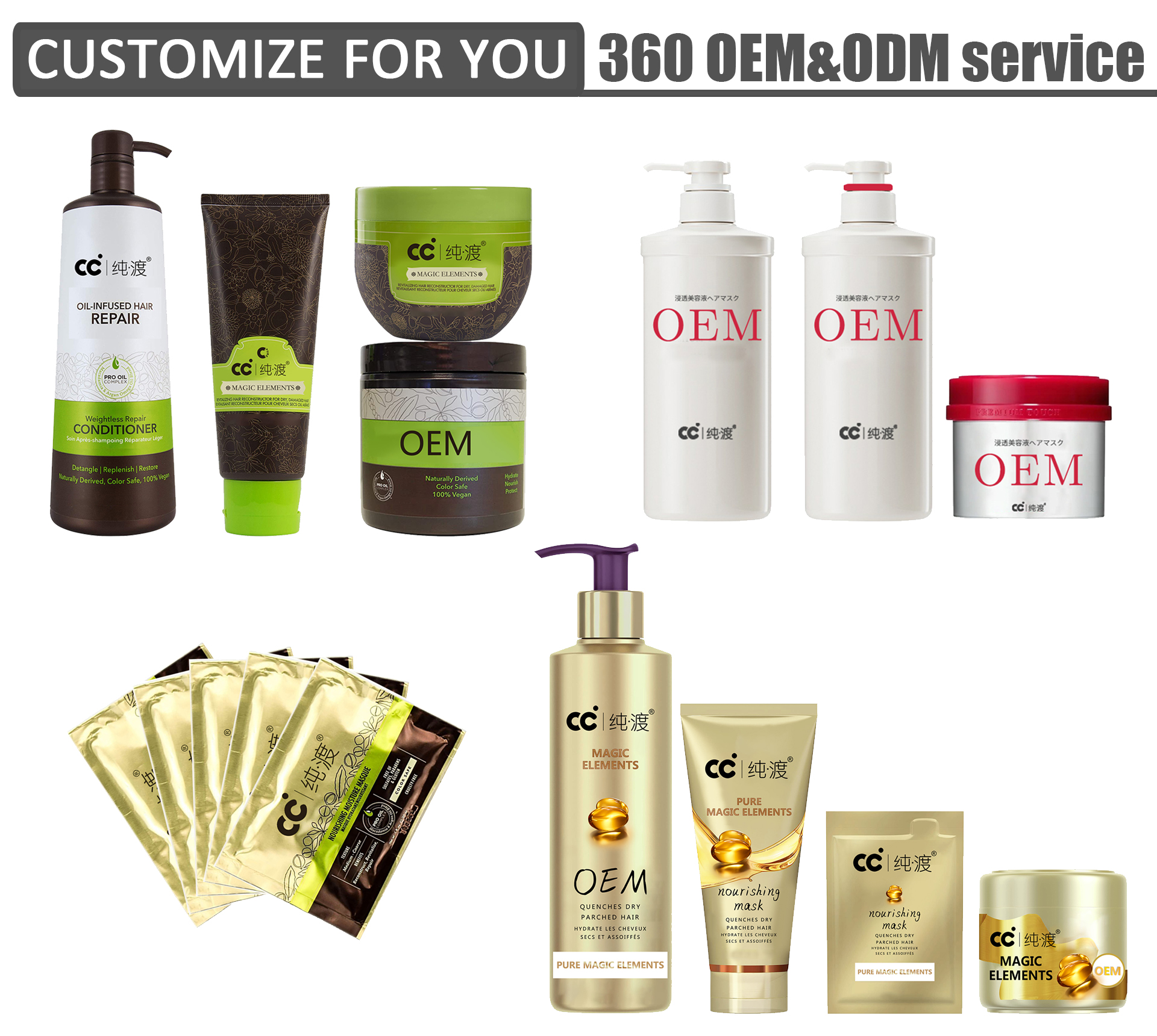Private Label Services
