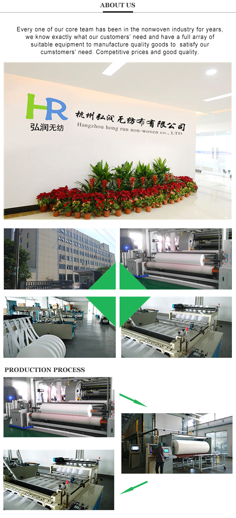 Waxing Strips Materials