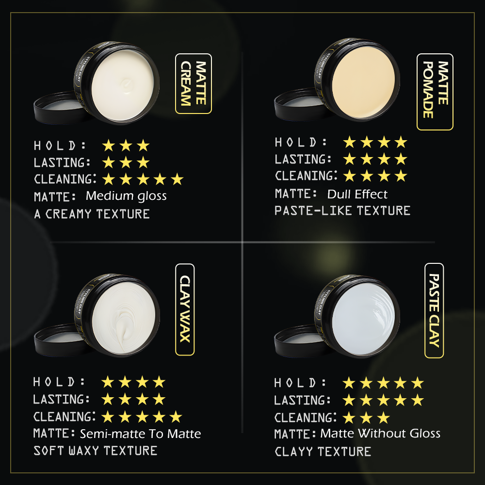 Strong Hold Classic Matte Look Adds Texture Men Hair Clay Wax Strong Hold Professional Creative