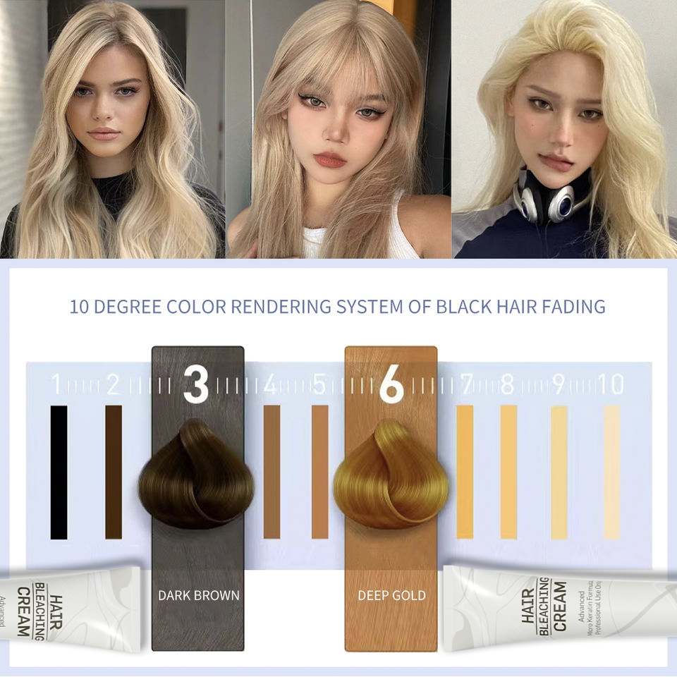 Hair Color Showcase 5