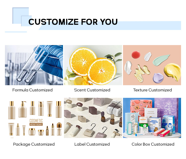 Customization Process