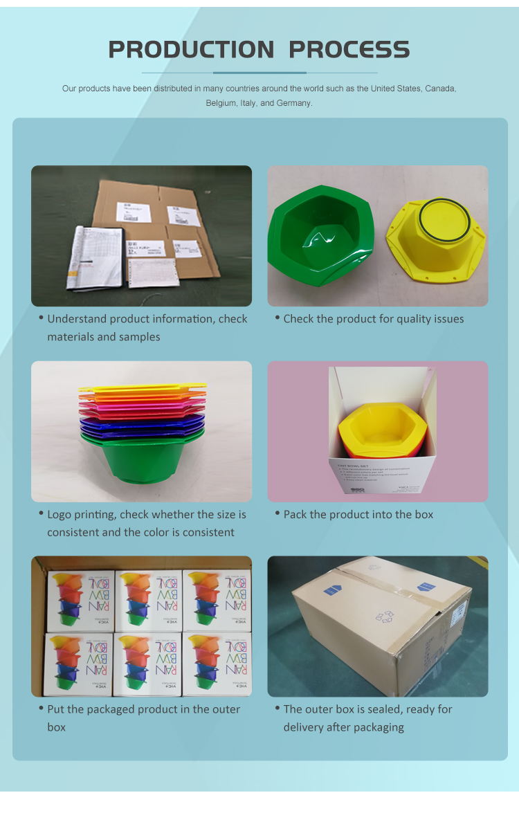 Production Process Overview