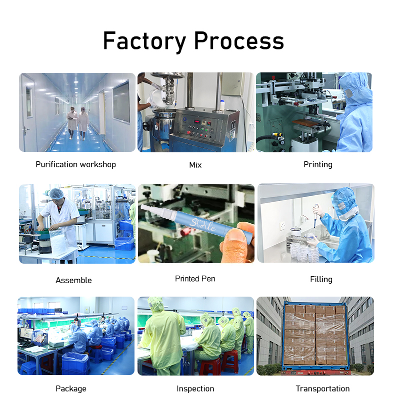 Product Feature