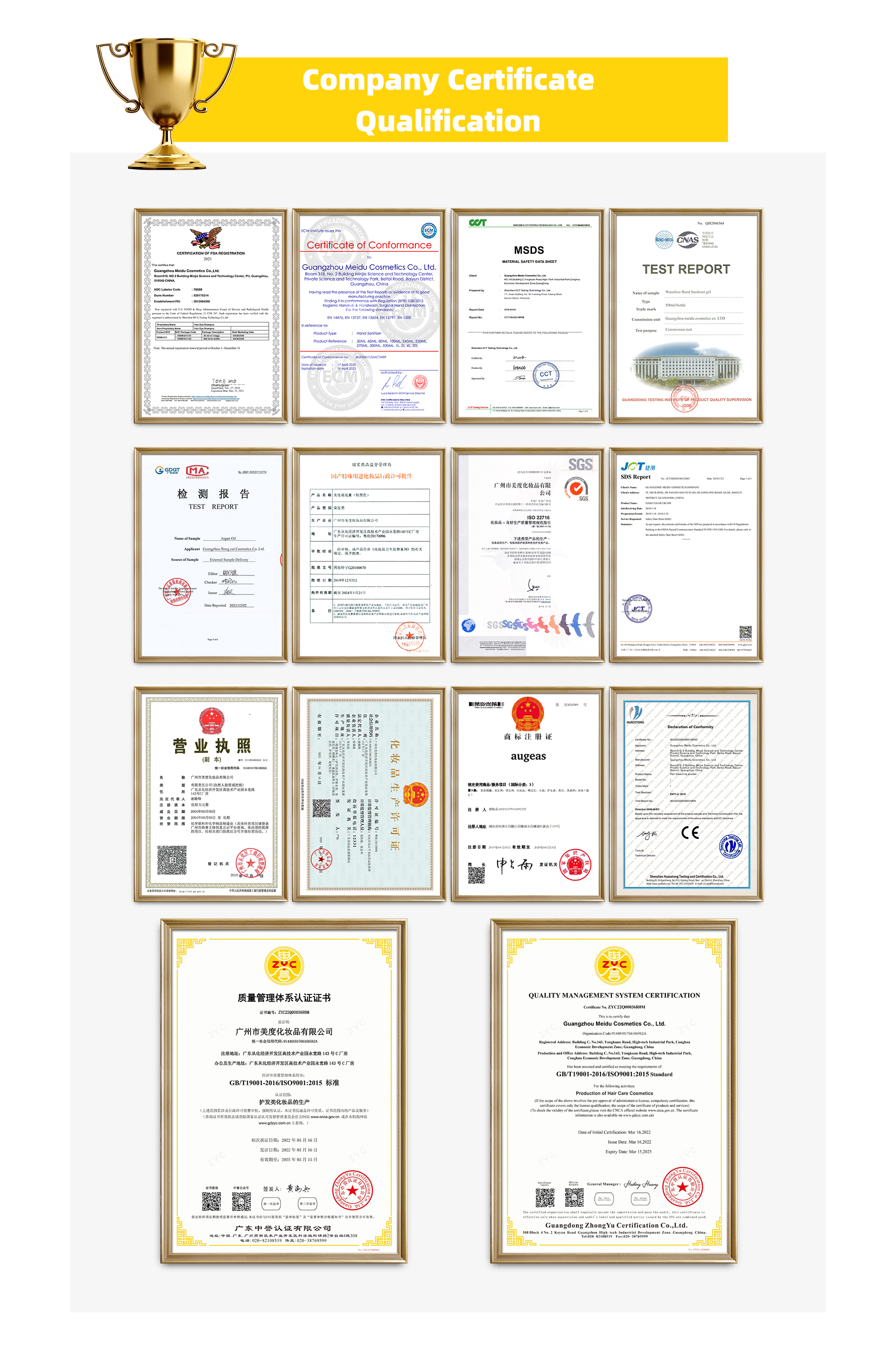 Certificates
