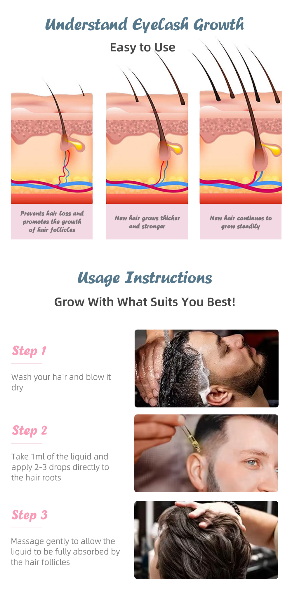 Products Description 3