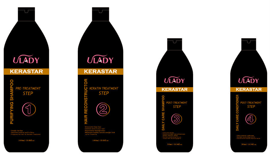 Brazilian Keratin Set