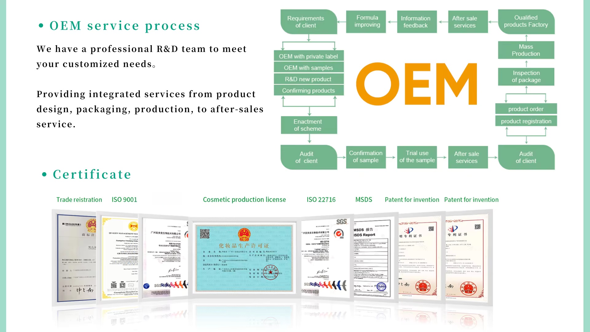 Product Showcase 2