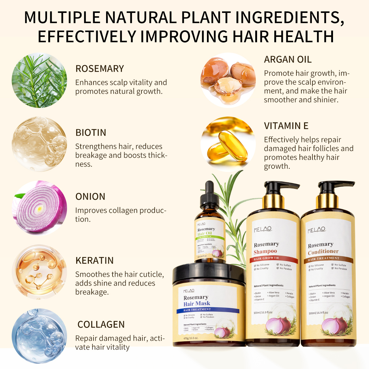 Custom Logo Paraben Free Sulphate Free Salon Herbal Rosemary Biotin Frizzy Hair Growth Red Onion Shampoo Conditioner