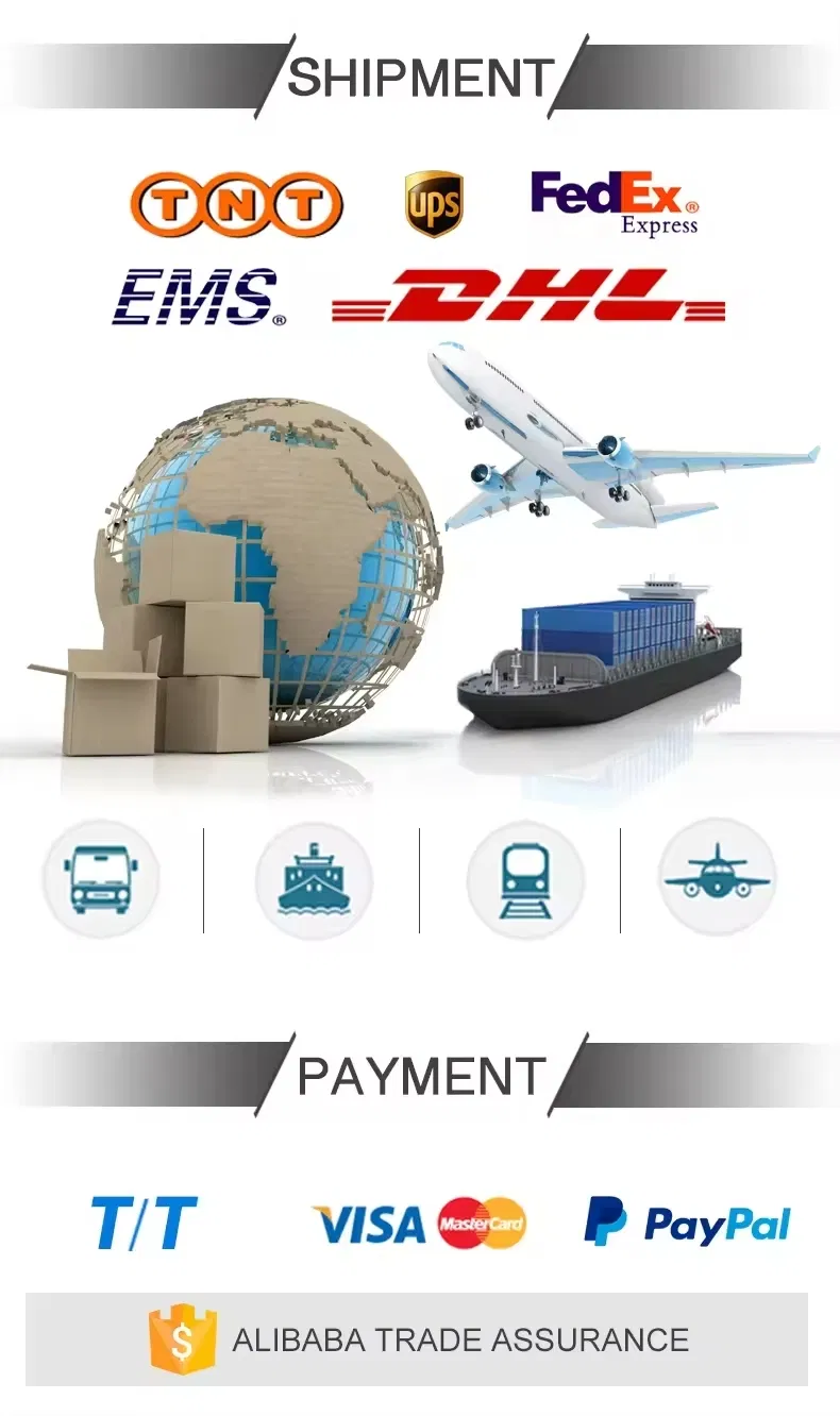 Supply chain details