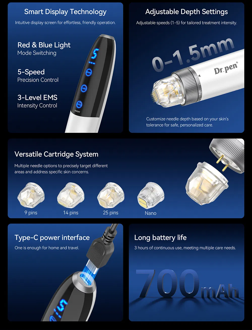 Professional Medical Grade Microneedling Pen Biopen EMS Microneedlng Pen Skincare Device EMS 5 Speeds LED Light Therapy Device for Sales