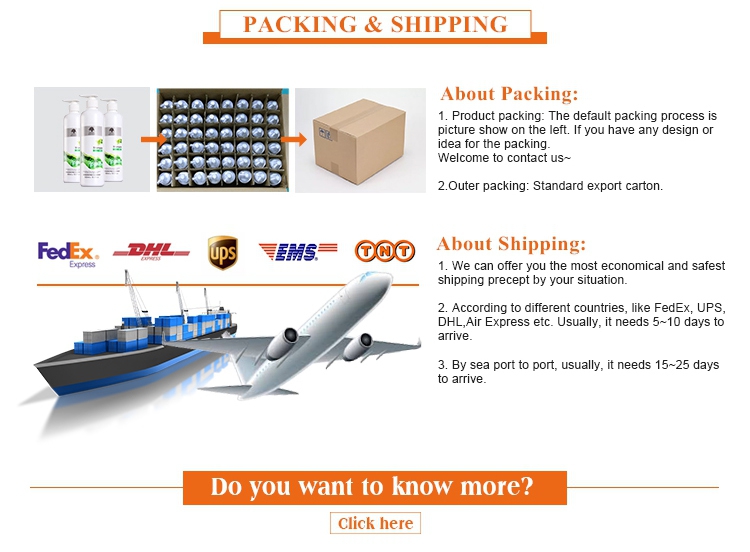 Packing and Delivery Process