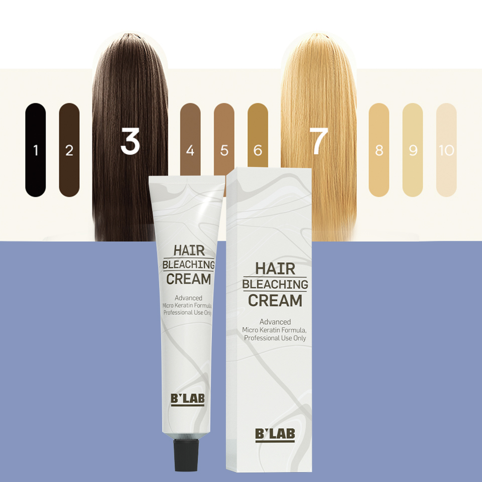 Hair Color Showcase 1