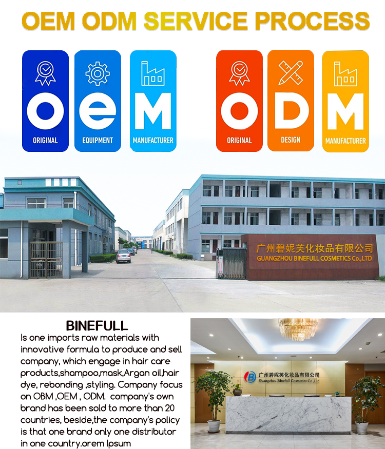 Professional Factory's Argan Oil Hair Smoothing Treatment OEM/ODM Repair Damaged Hair Nourishing Cream