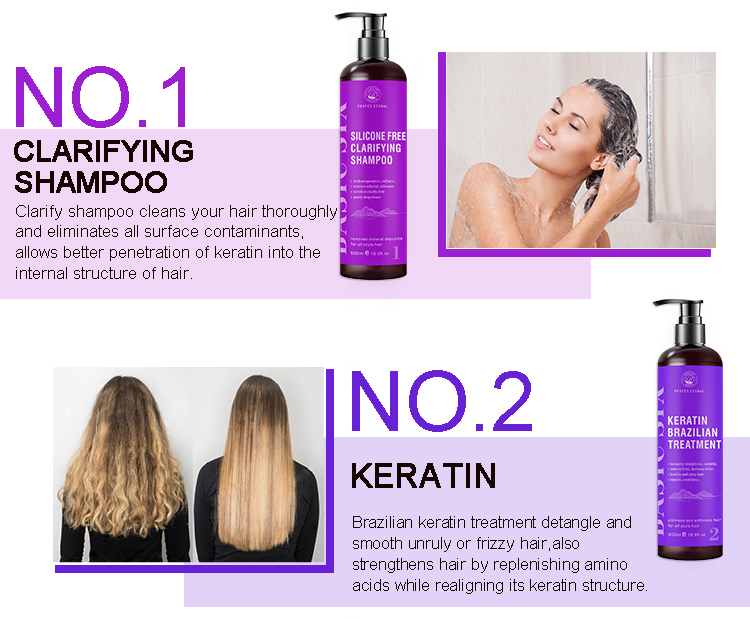 Hair Care Description 2