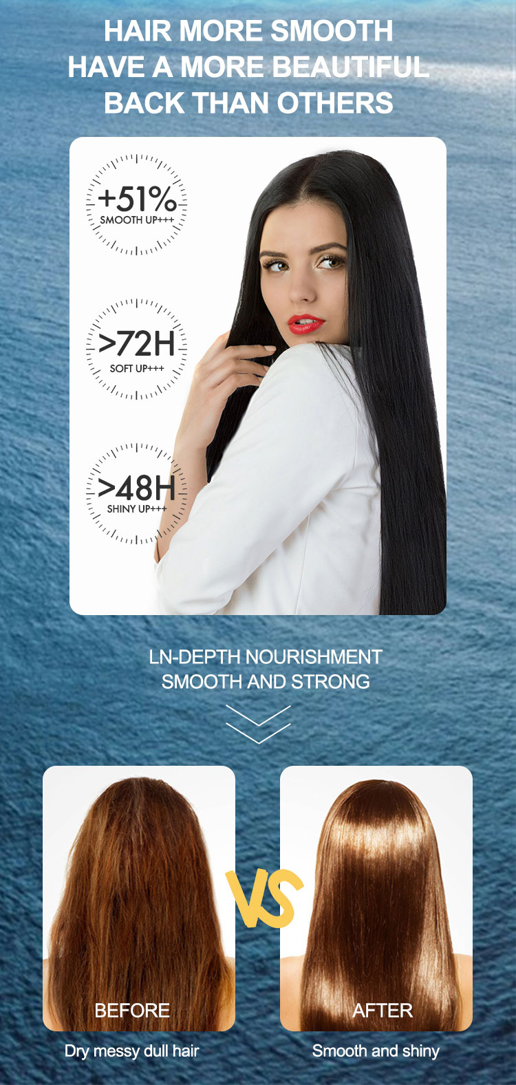 Product Gallery 4