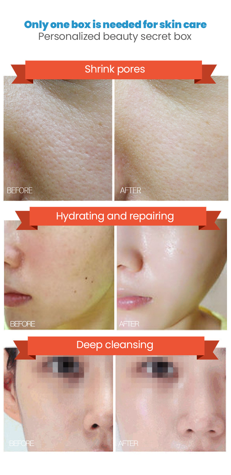 Skincare targets