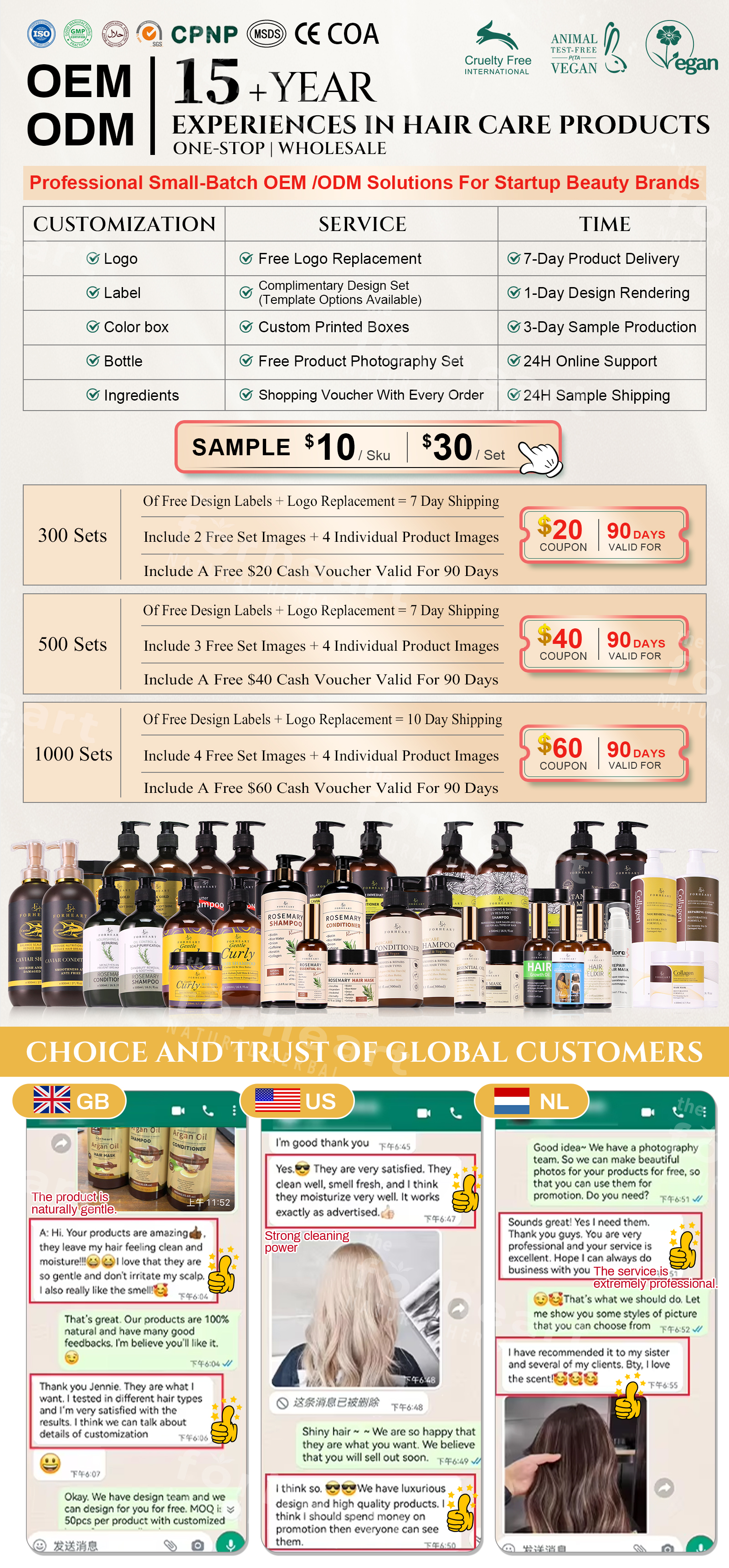Hair Care Product