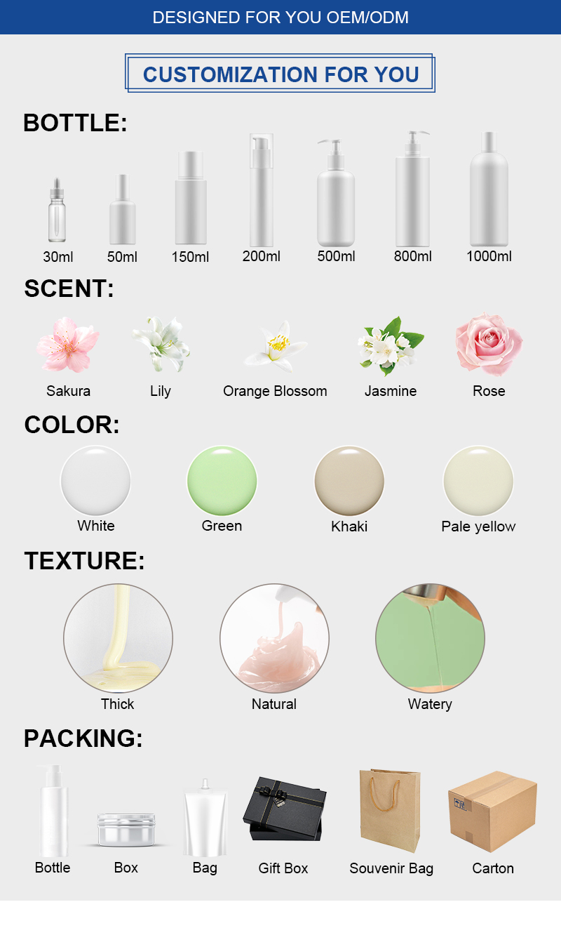 Product Details 2