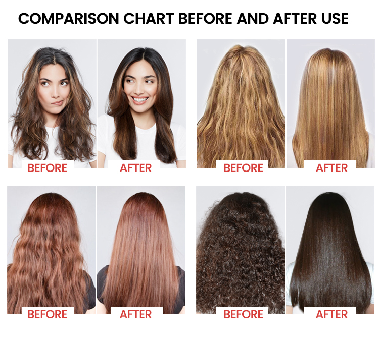 Private Label Anti-Frizzy HAS Collagen Moisturizing Conditioner Repairing Hair Treatment for Salon