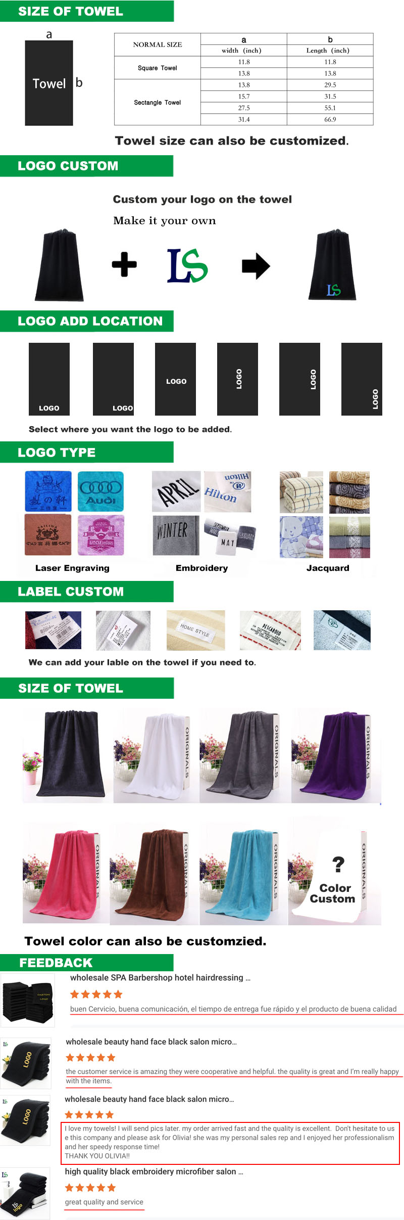 Product Overview
