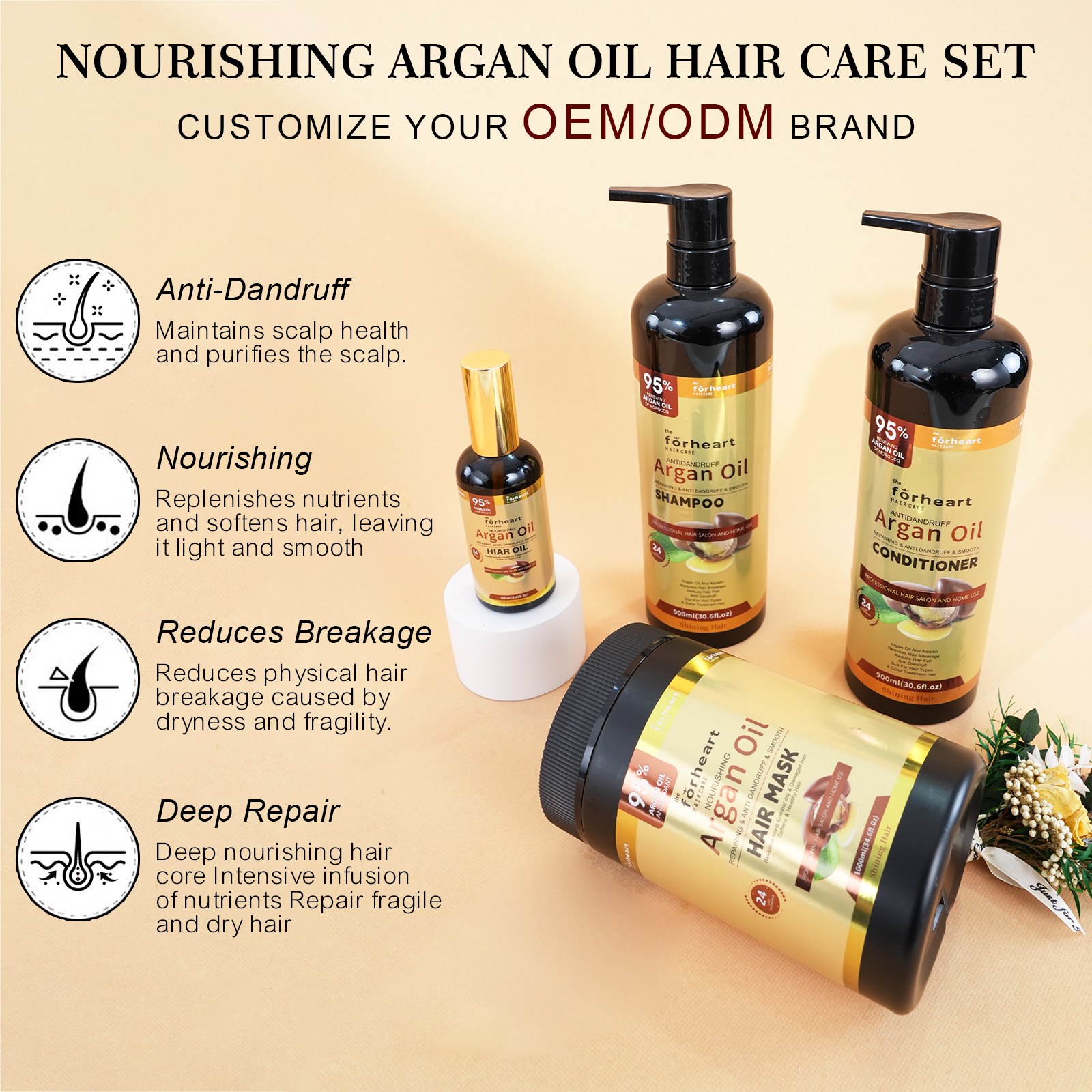 Private Label OEM ODM Premium Grade Argan Oil Shampoo Hair Growth Nourishing Hair Care Set Anti-dandruff Shampoo for Natural