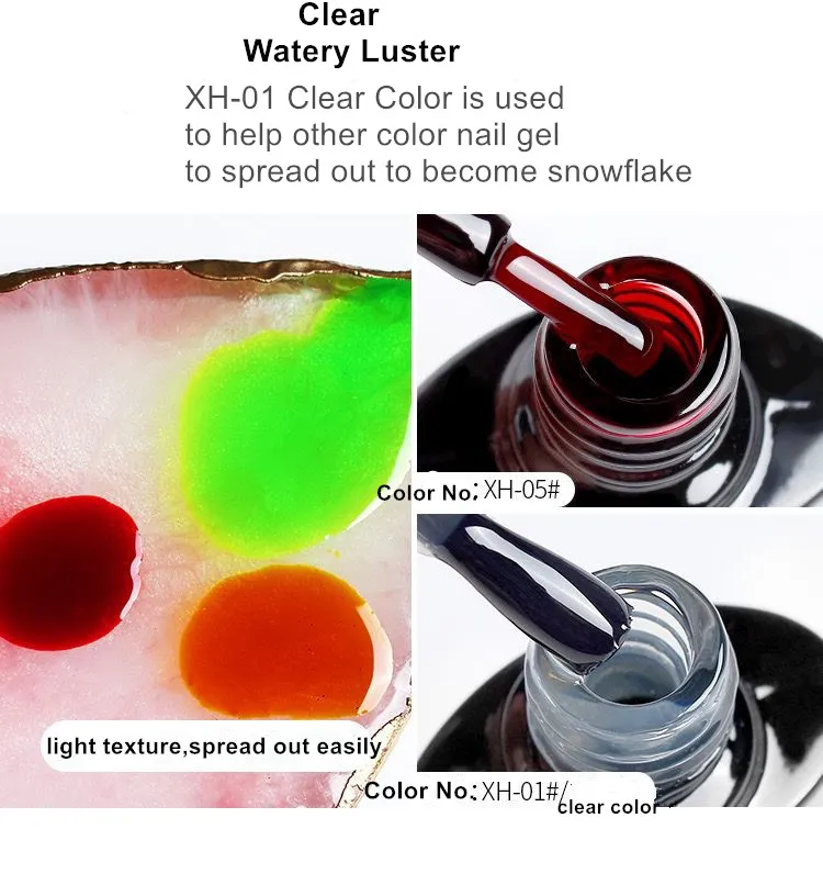 Nail Gel Polish