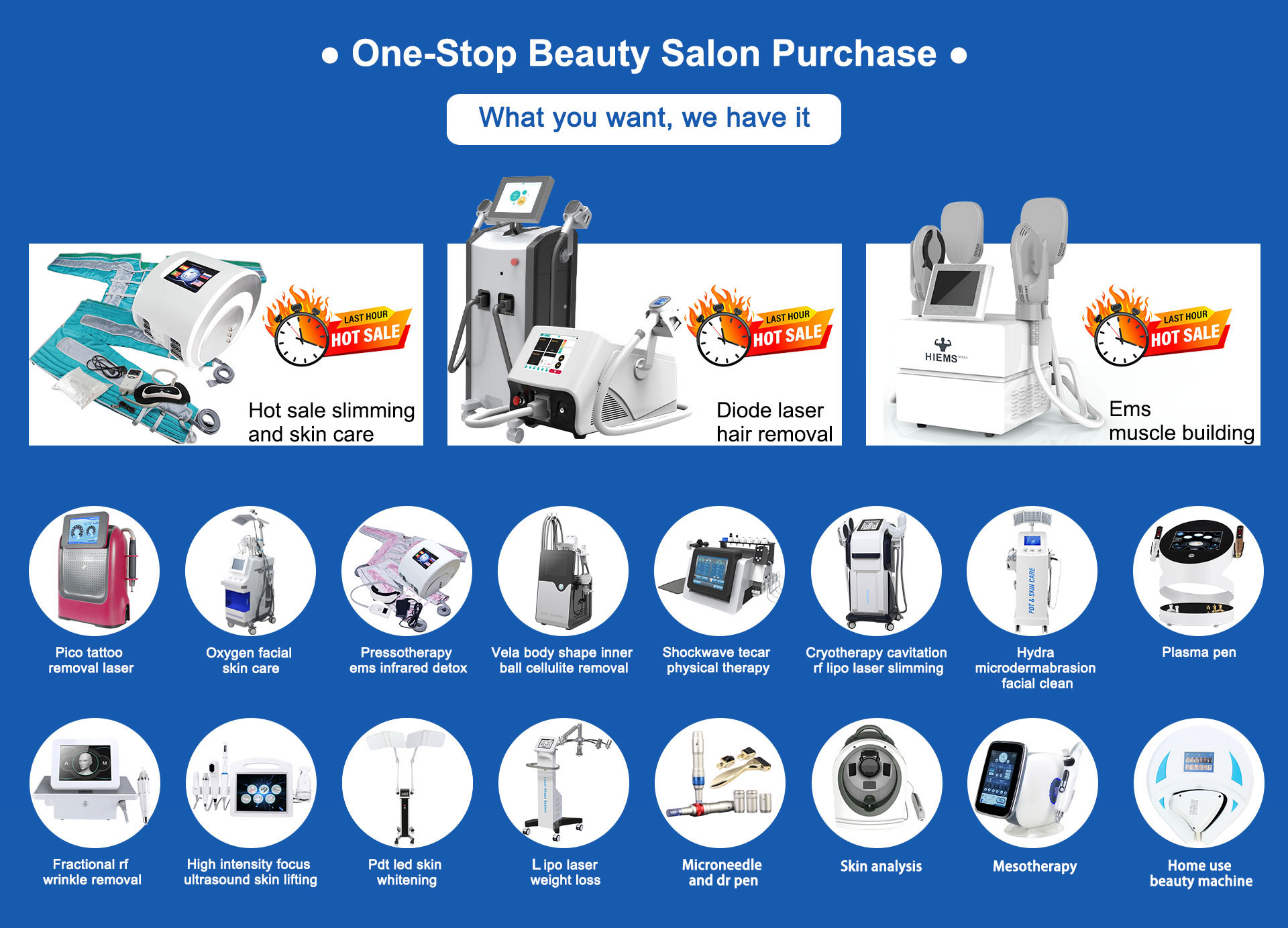 Product Categories Overview