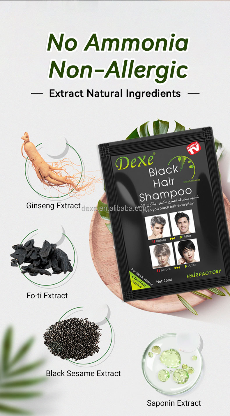 DEXE Product Details Image 3