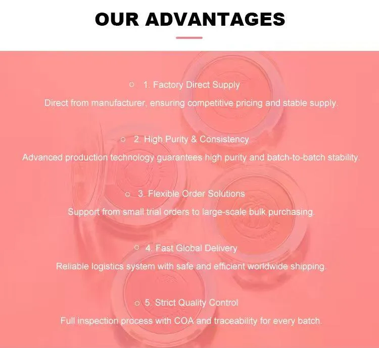 Professional Grade Peptides for Skincare Serum and Beauty Products