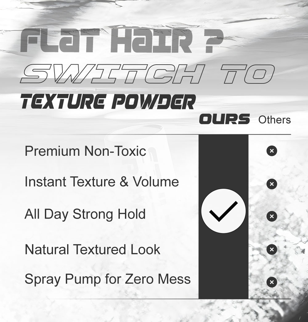 Styling Powder Detail 2