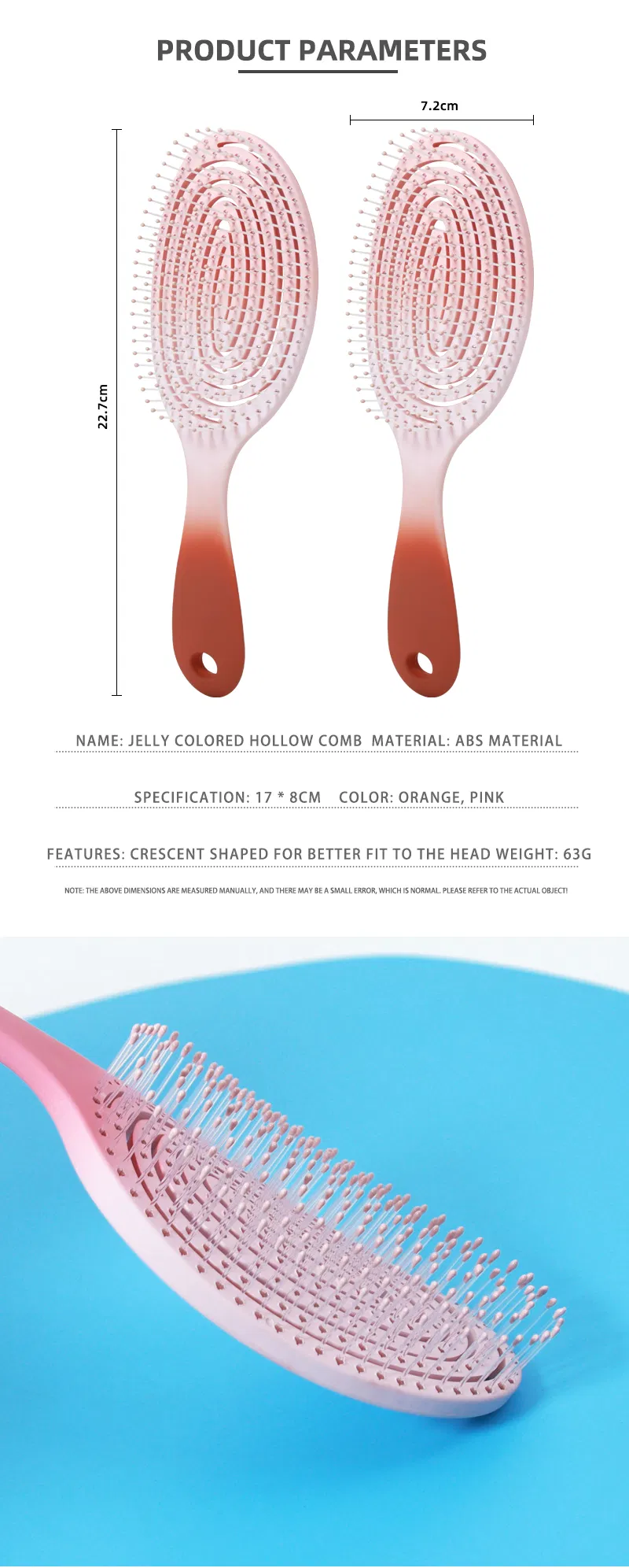 Product 6