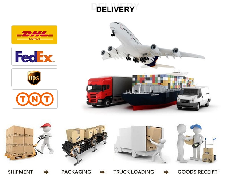 Packaging Process