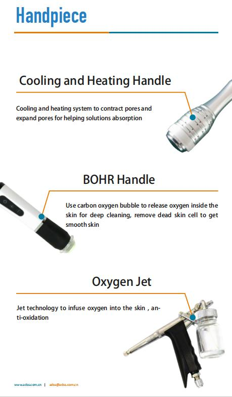 7 in 1 Skincare system