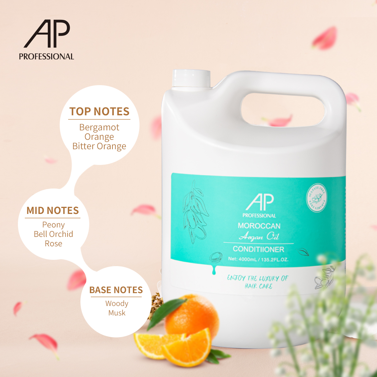 Product Feature 4
