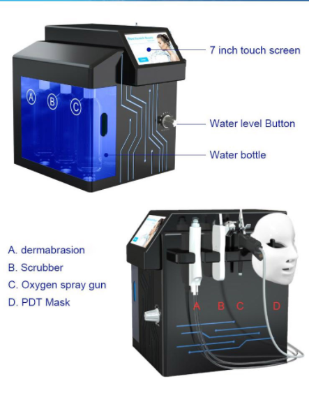 Facial Skin Care skin Textureand Eliminate Wrinkles Beauty for Salon Use 4 IN 1 Multifunctional Facial Deep Cleansing