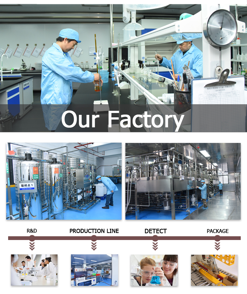 Production Process 2