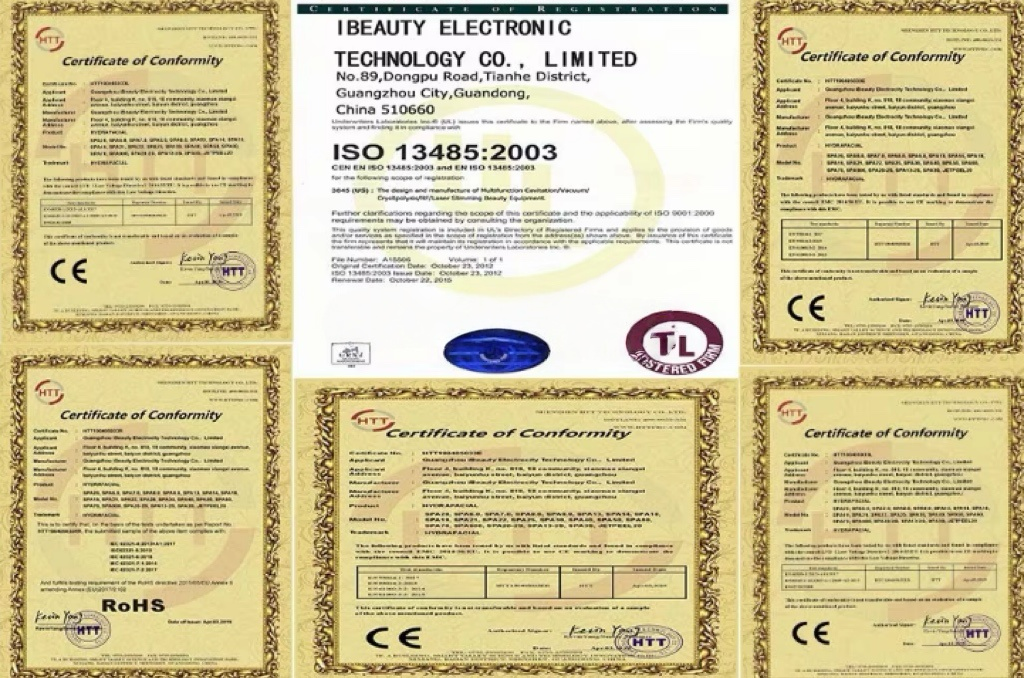 Product Quality Certification standard