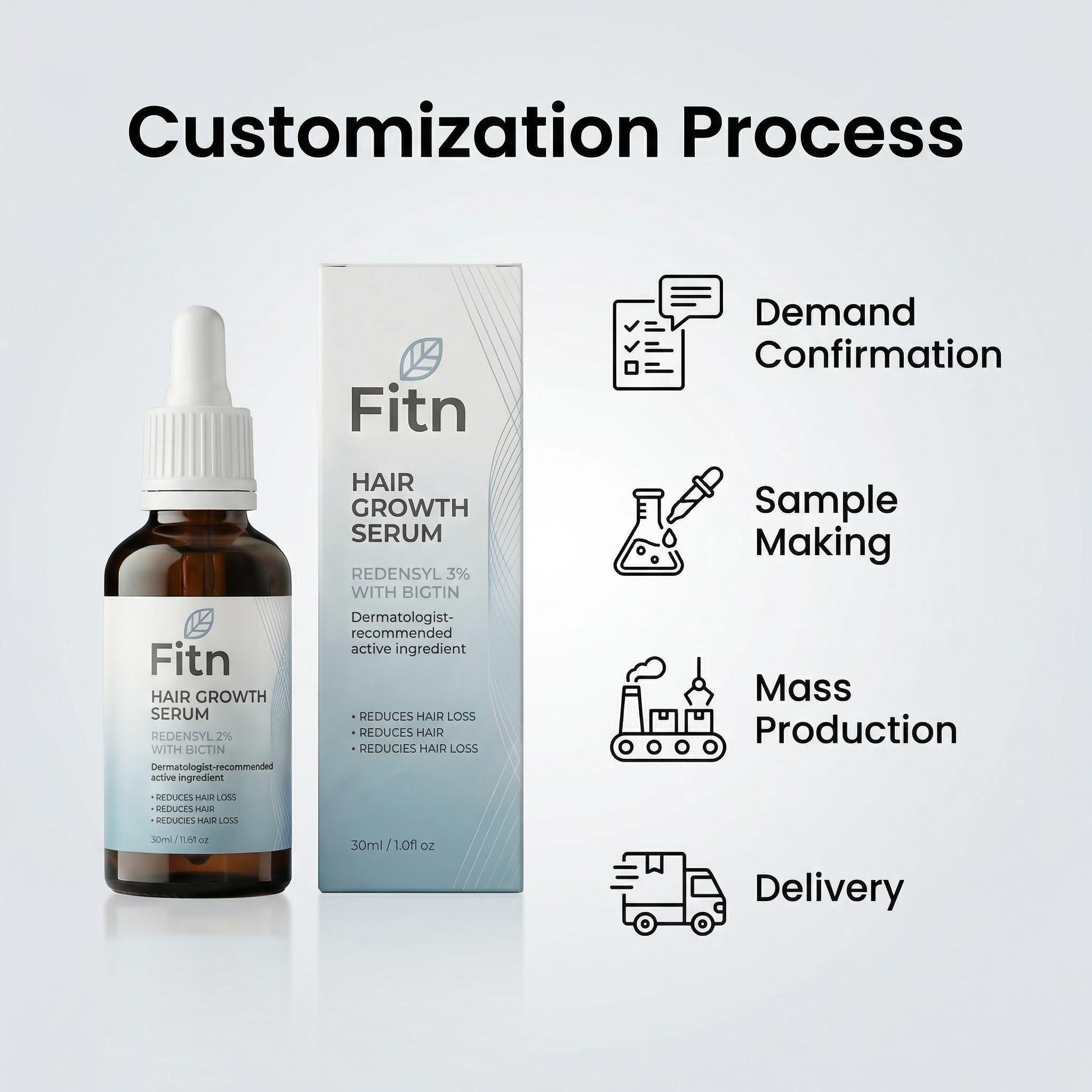 Redensyl 3 Biotin Peptide Hair Growth Serum Reduces Hair Loss Repairs Damage Revitalizes Follicles OEM Private Label Wholesale