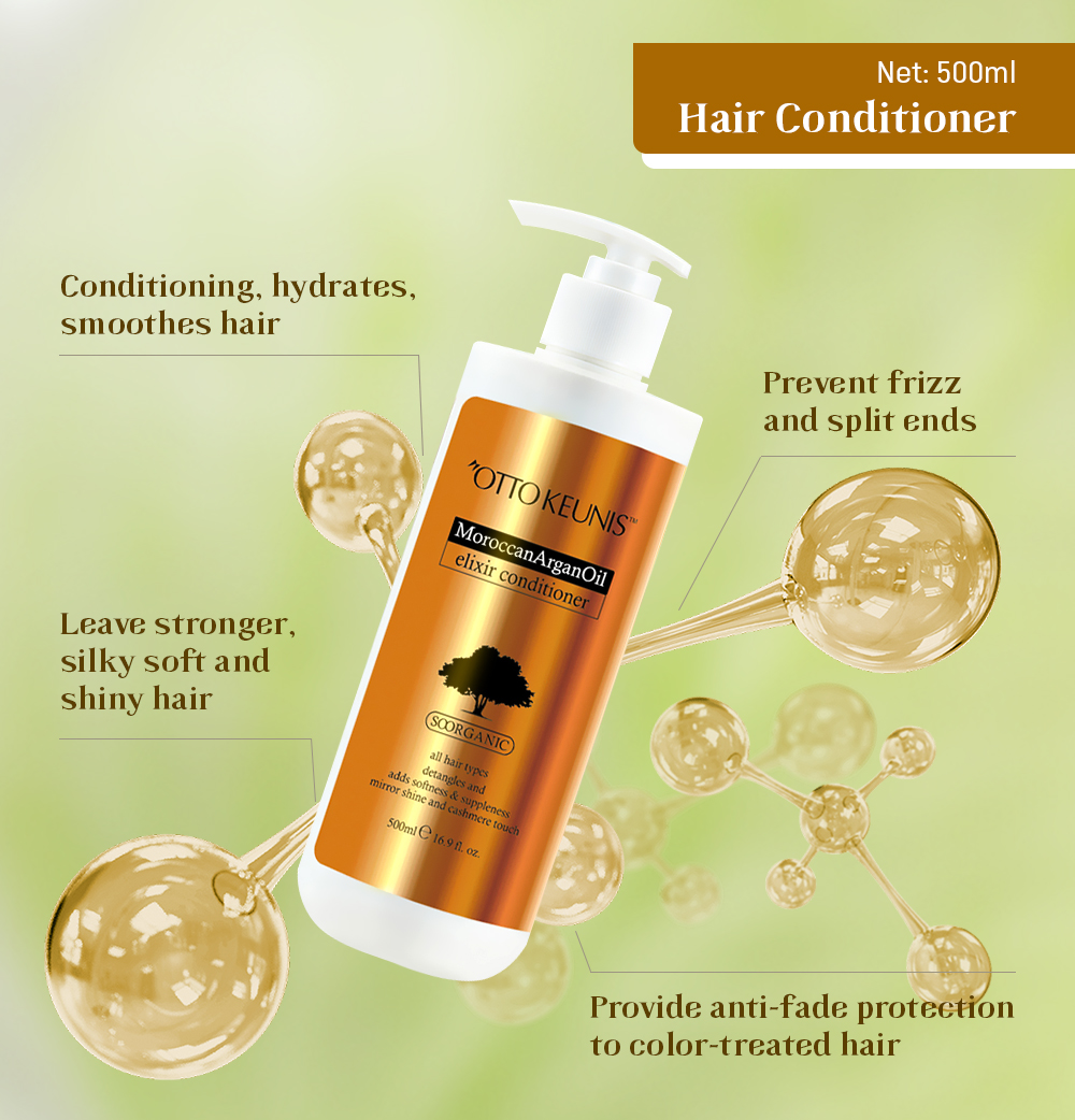 Hair Care Set Image 5