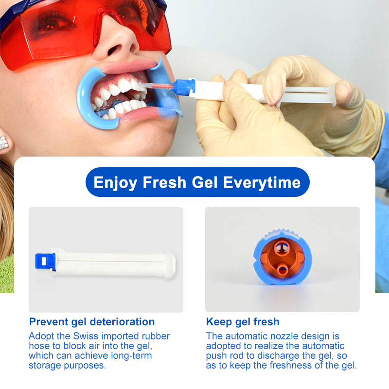 Luxsmile Wholesale Salon/Clinic/SPA Professional 35% Hydrogen Peroxide Teeth Bleaching System Kit for Teeth Bleaching Device