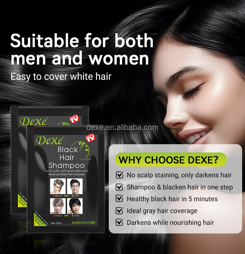 DEXE Product Details Image 2