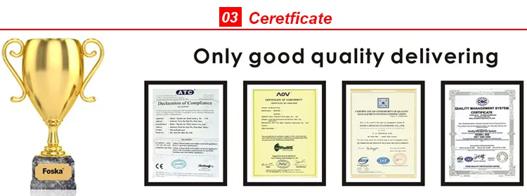 Quality Management