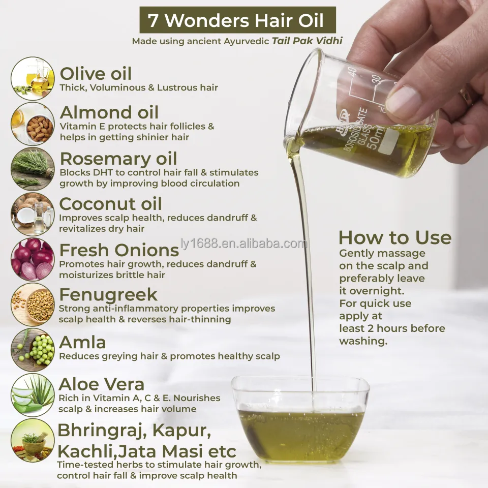 100 Natural Ingredients Image 4